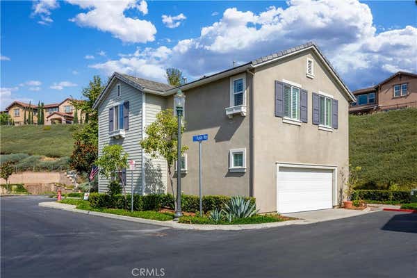 721 E RUELAS WAY, AZUSA, CA 91702, photo 2 of 38