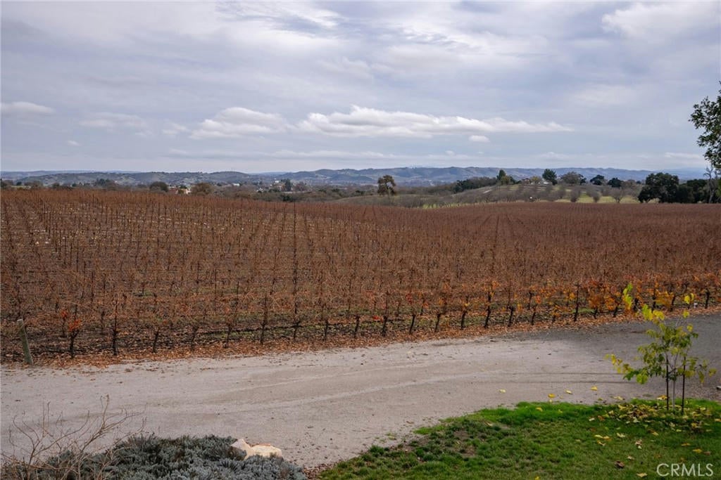 Paso Robles, California, 93446, United States, ,6 BathroomsBathrooms,Residential,Active,1769488