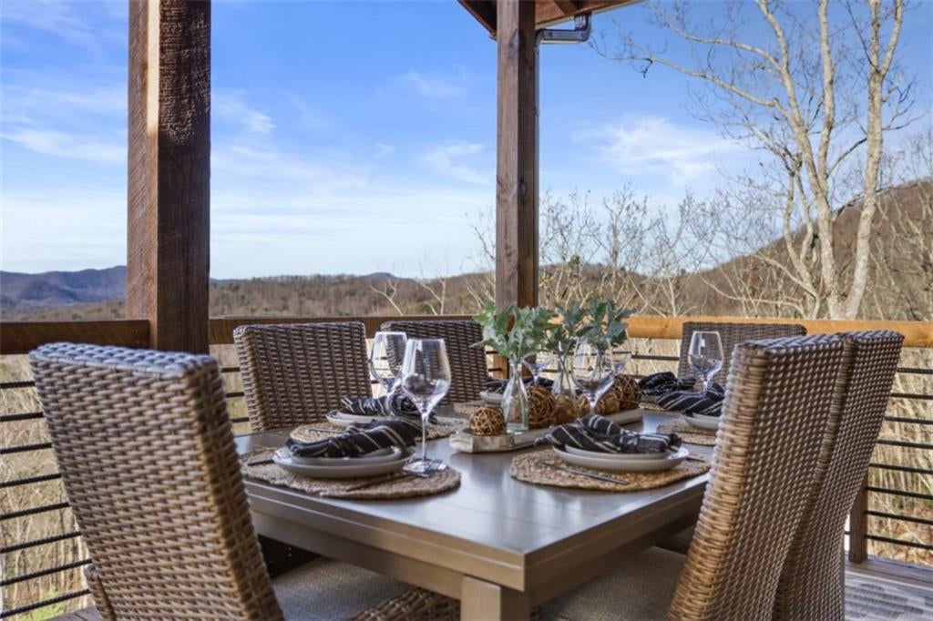 Mineral Bluff, Georgia, 30559, United States, 4 Bedrooms Bedrooms, ,4 BathroomsBathrooms,Residential,Active,2006866