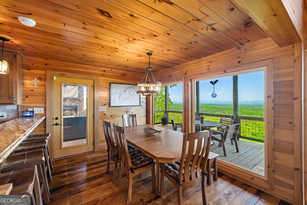 Mineral Bluff, Georgia, 30559, United States, 4 Bedrooms Bedrooms, ,5 BathroomsBathrooms,Residential,Active,2044577