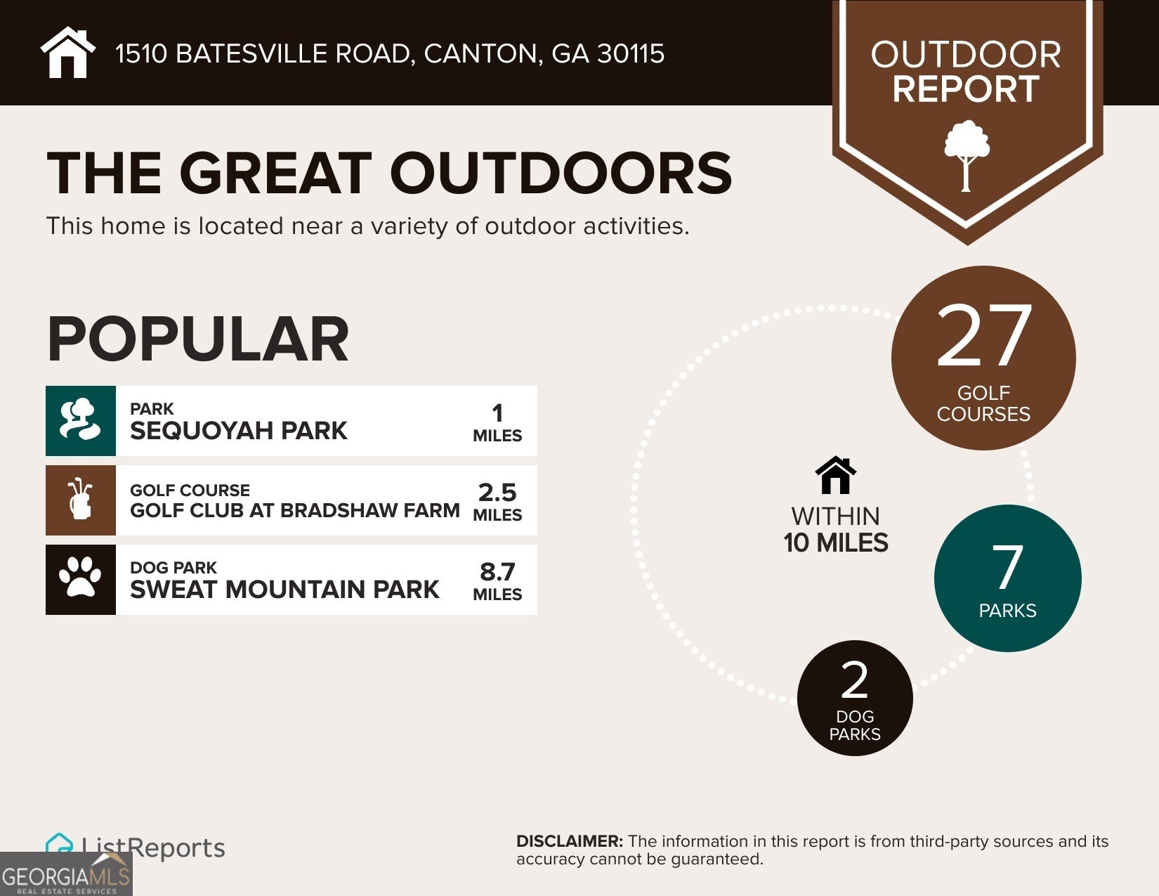 Canton, Georgia, 30115, United States, 4 Bedrooms Bedrooms, ,5 BathroomsBathrooms,Residential,Active,1968390