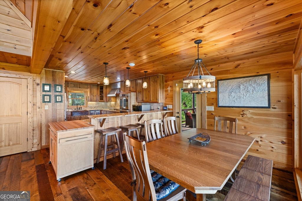 Mineral Bluff, Georgia, 30559, United States, 4 Bedrooms Bedrooms, ,5 BathroomsBathrooms,Residential,Active,2044577