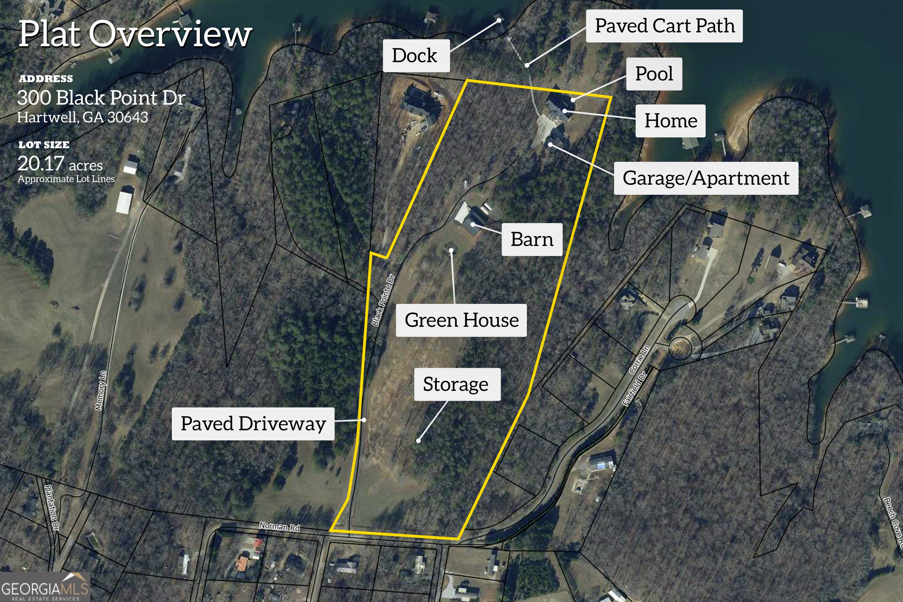 Hartwell, Georgia, 30643, United States, 6 Bedrooms Bedrooms, ,6 BathroomsBathrooms,Residential,Active,2011216