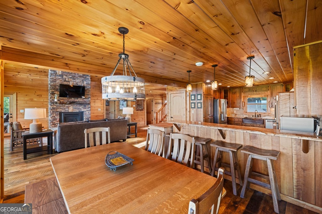 Mineral Bluff, Georgia, 30559, United States, 4 Bedrooms Bedrooms, ,5 BathroomsBathrooms,Residential,Active,2044577