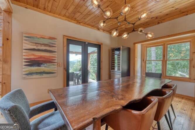 Blue Ridge, Georgia, 30513, United States, 5 Bedrooms Bedrooms, ,4 BathroomsBathrooms,Residential,Active,1922342