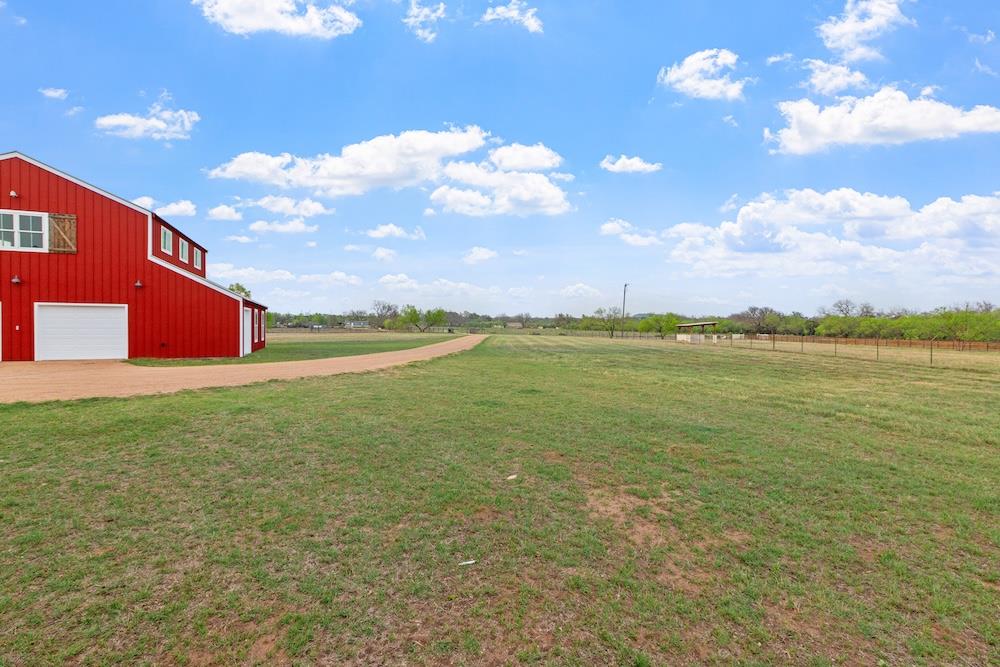 Fredericksburg, Texas, 78624, United States, ,3 BathroomsBathrooms,Residential,Active,1764458