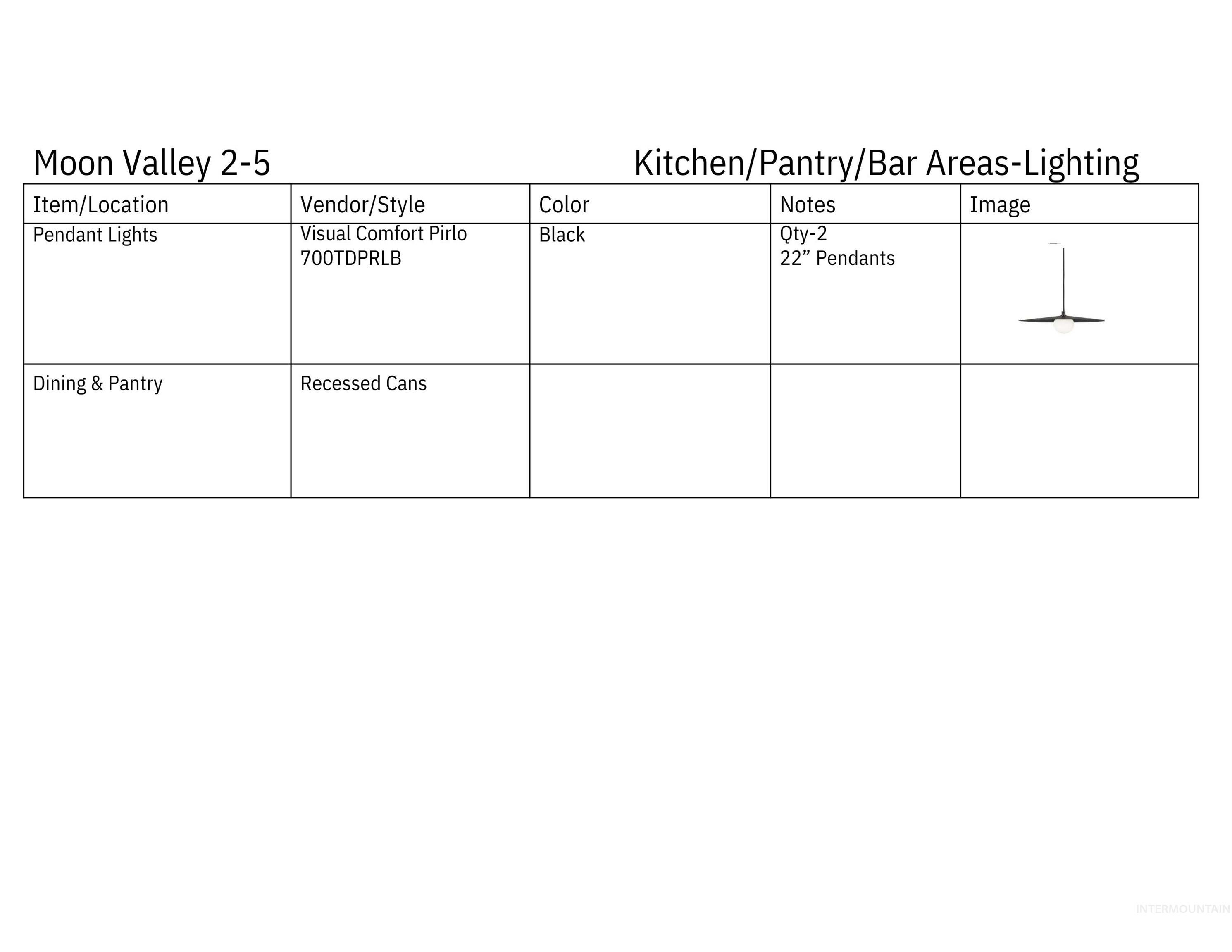 Eagle, Idaho, 83616, United States, ,3 BathroomsBathrooms,Residential,Active,1769746