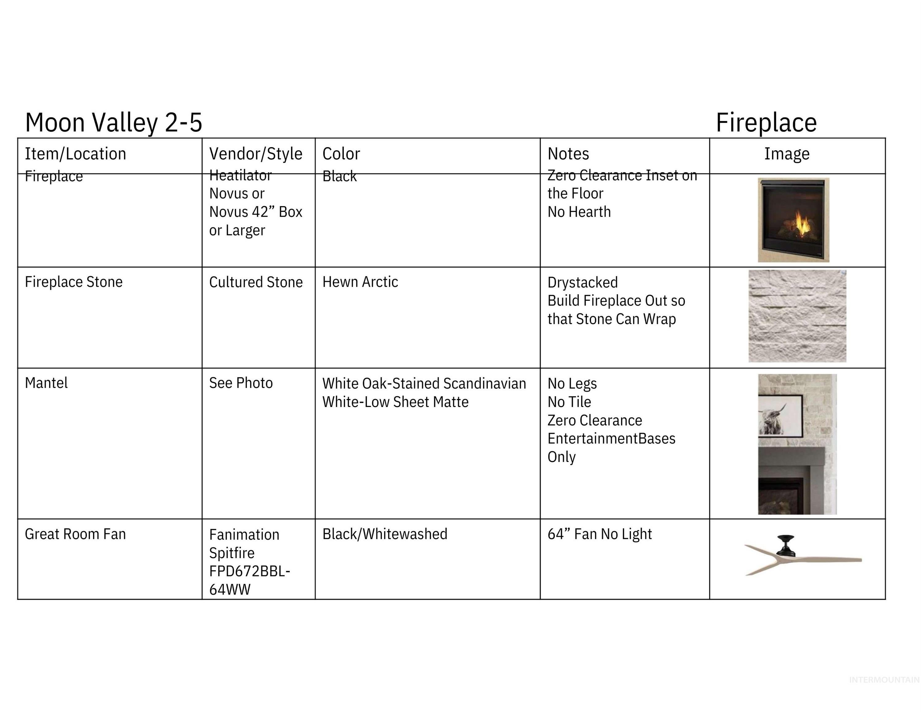 Eagle, Idaho, 83616, United States, ,3 BathroomsBathrooms,Residential,Active,1769746