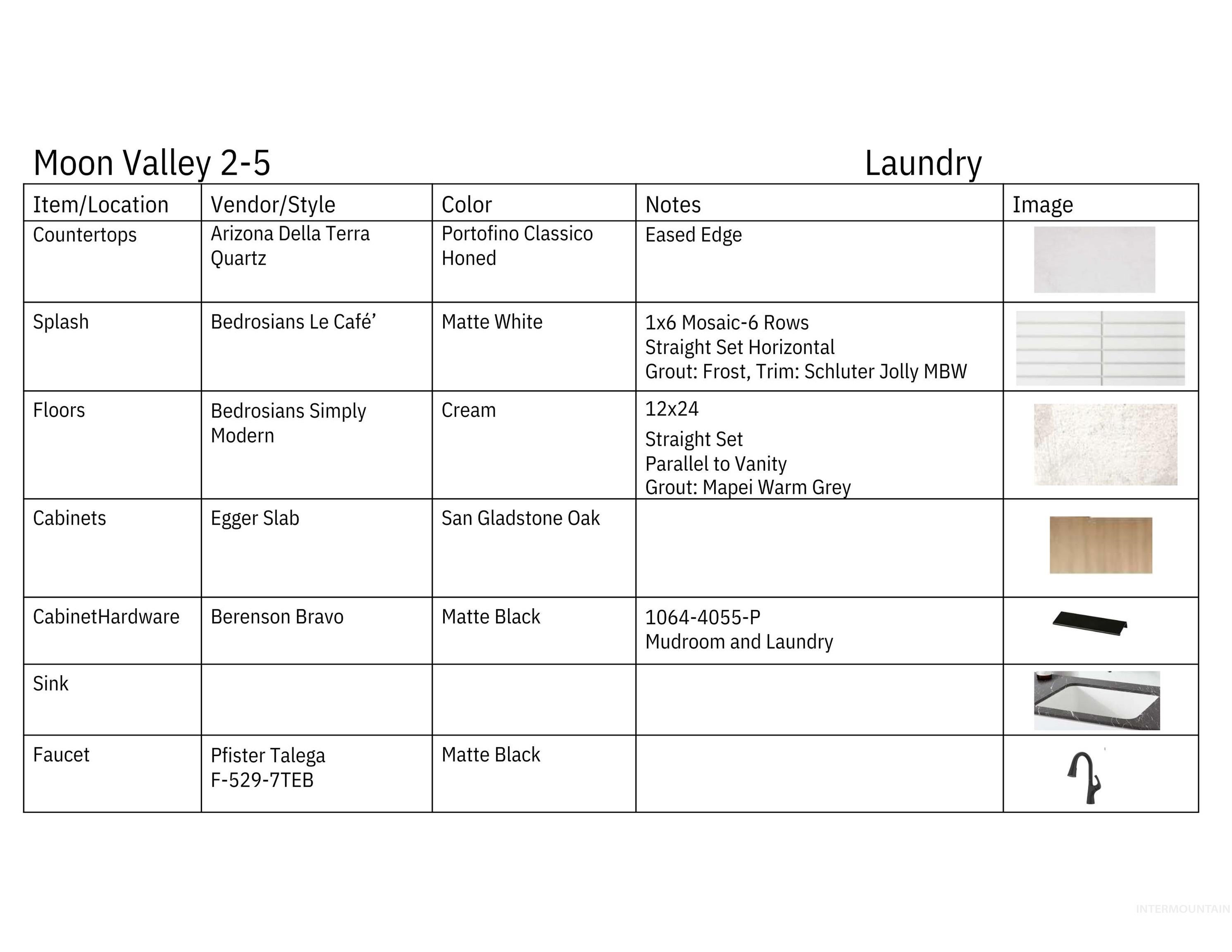 Eagle, Idaho, 83616, United States, ,3 BathroomsBathrooms,Residential,Active,1769746