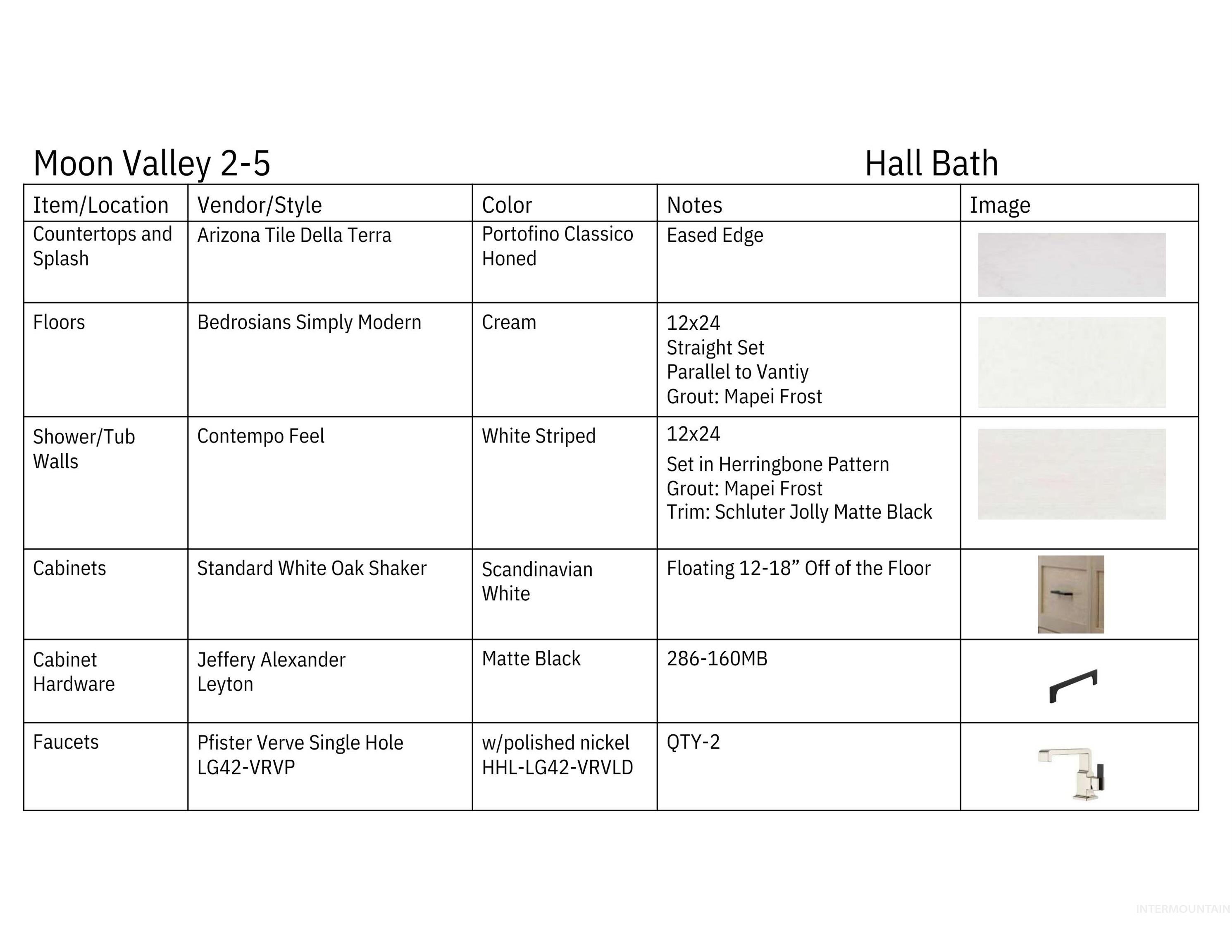 Eagle, Idaho, 83616, United States, ,3 BathroomsBathrooms,Residential,Active,1769746