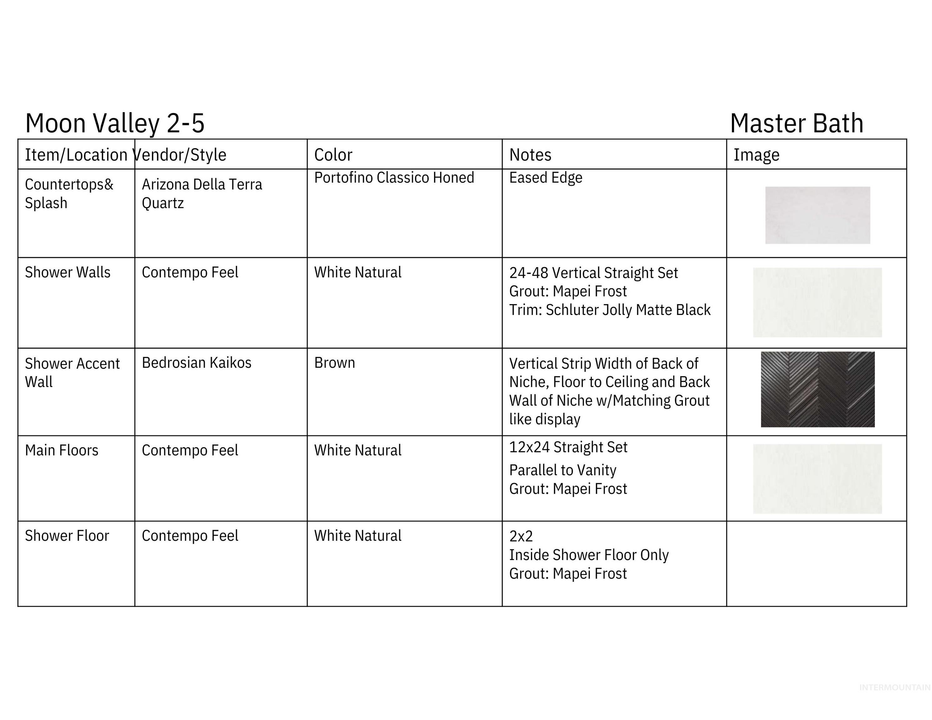 Eagle, Idaho, 83616, United States, ,3 BathroomsBathrooms,Residential,Active,1769746