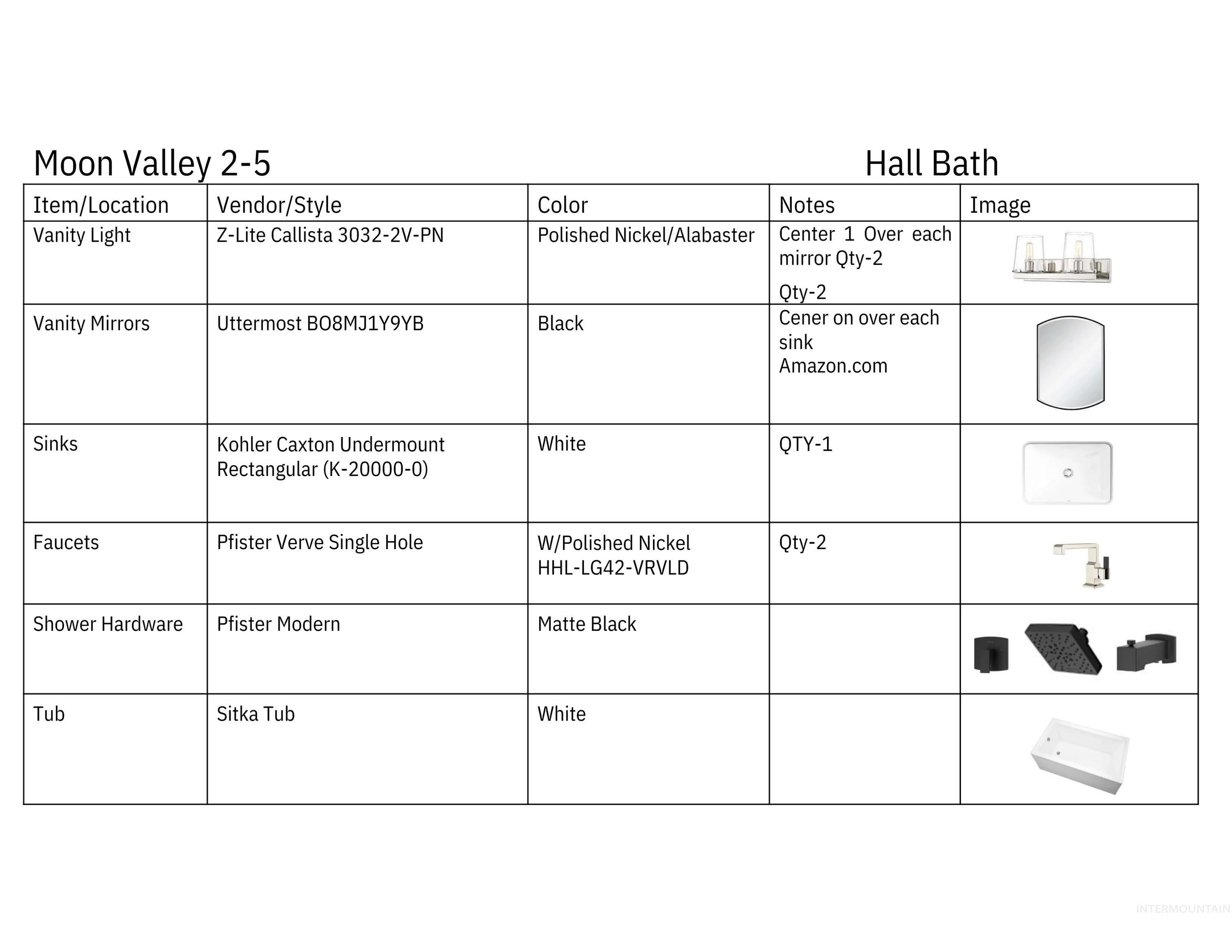 Eagle, Idaho, 83616, United States, ,3 BathroomsBathrooms,Residential,Active,1769746