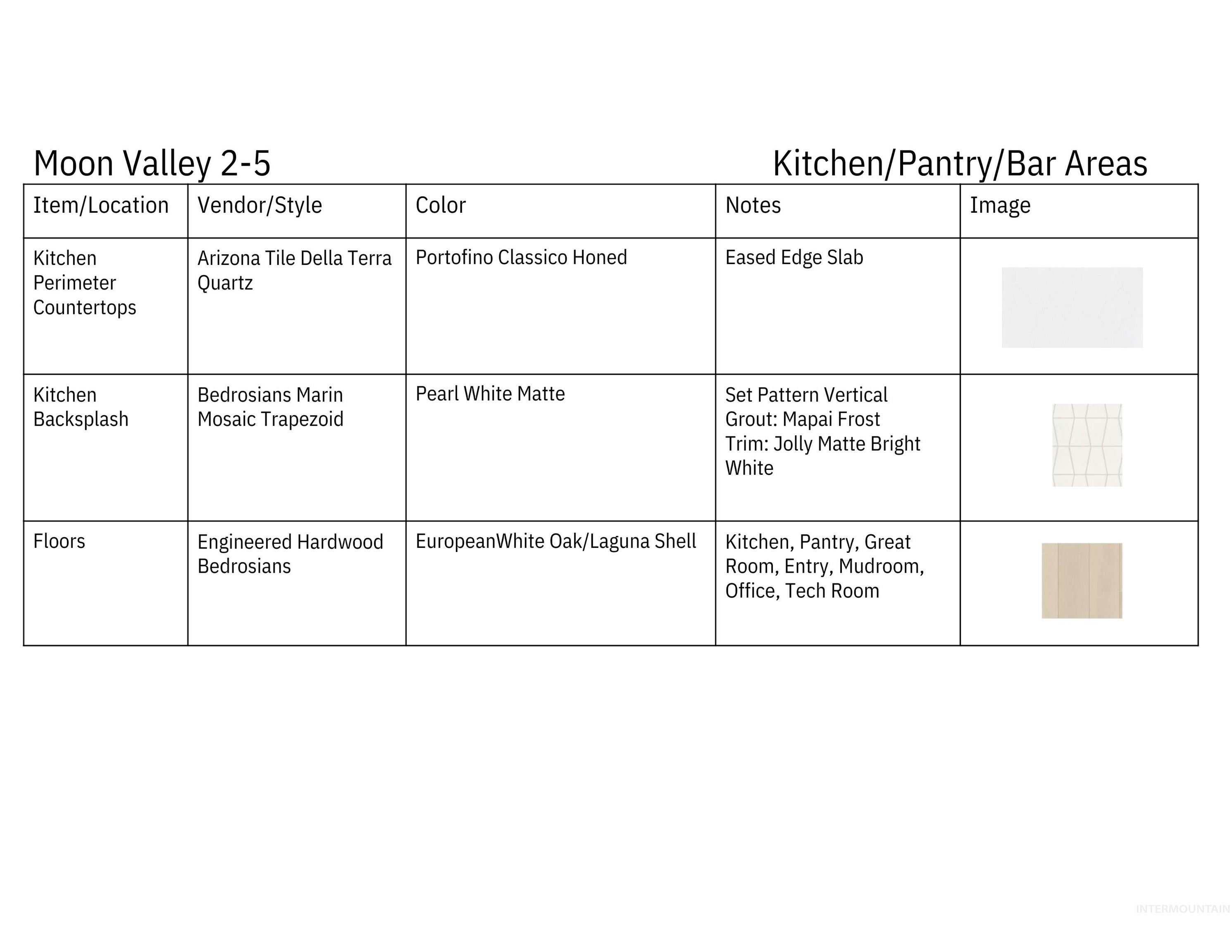 Eagle, Idaho, 83616, United States, ,3 BathroomsBathrooms,Residential,Active,1769746