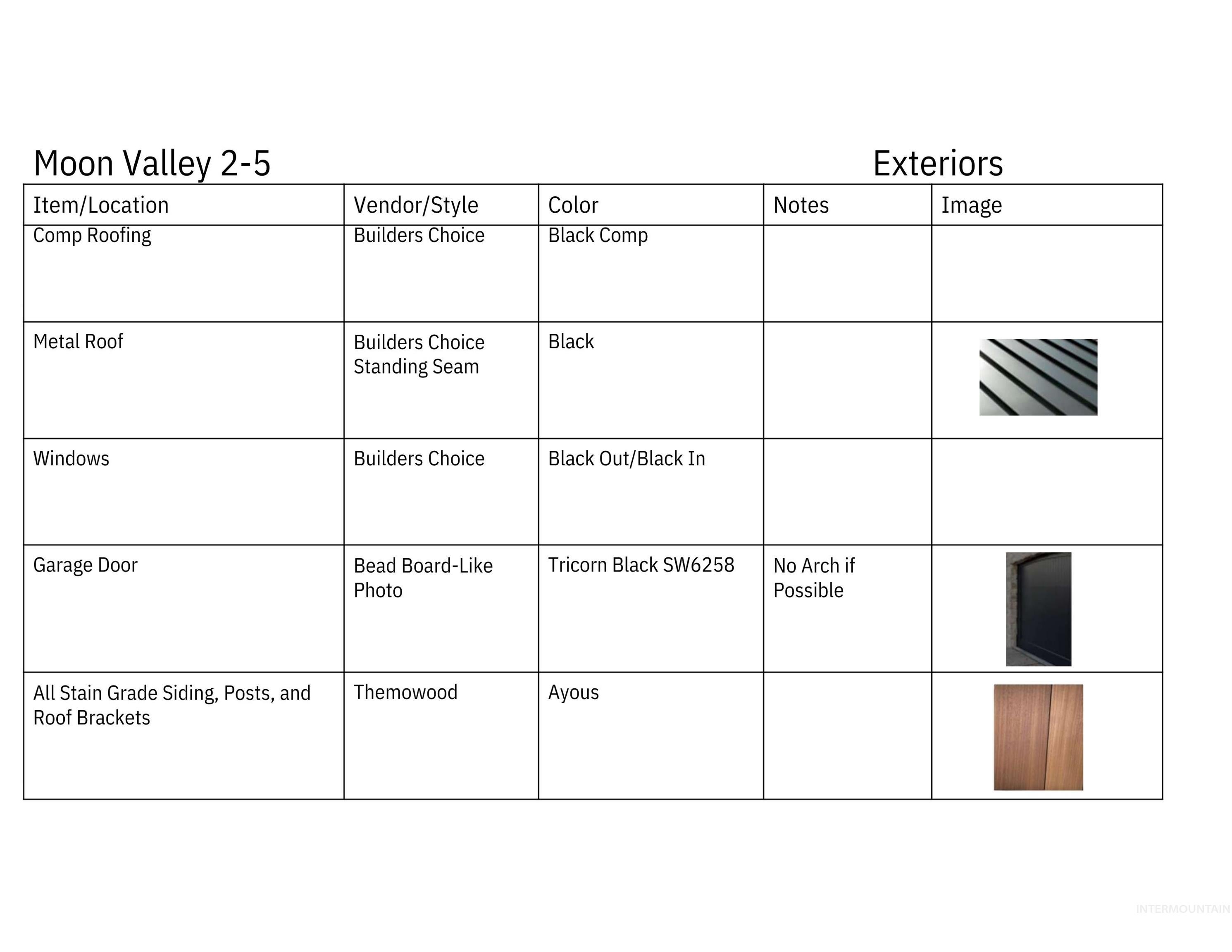 Eagle, Idaho, 83616, United States, ,3 BathroomsBathrooms,Residential,Active,1769746