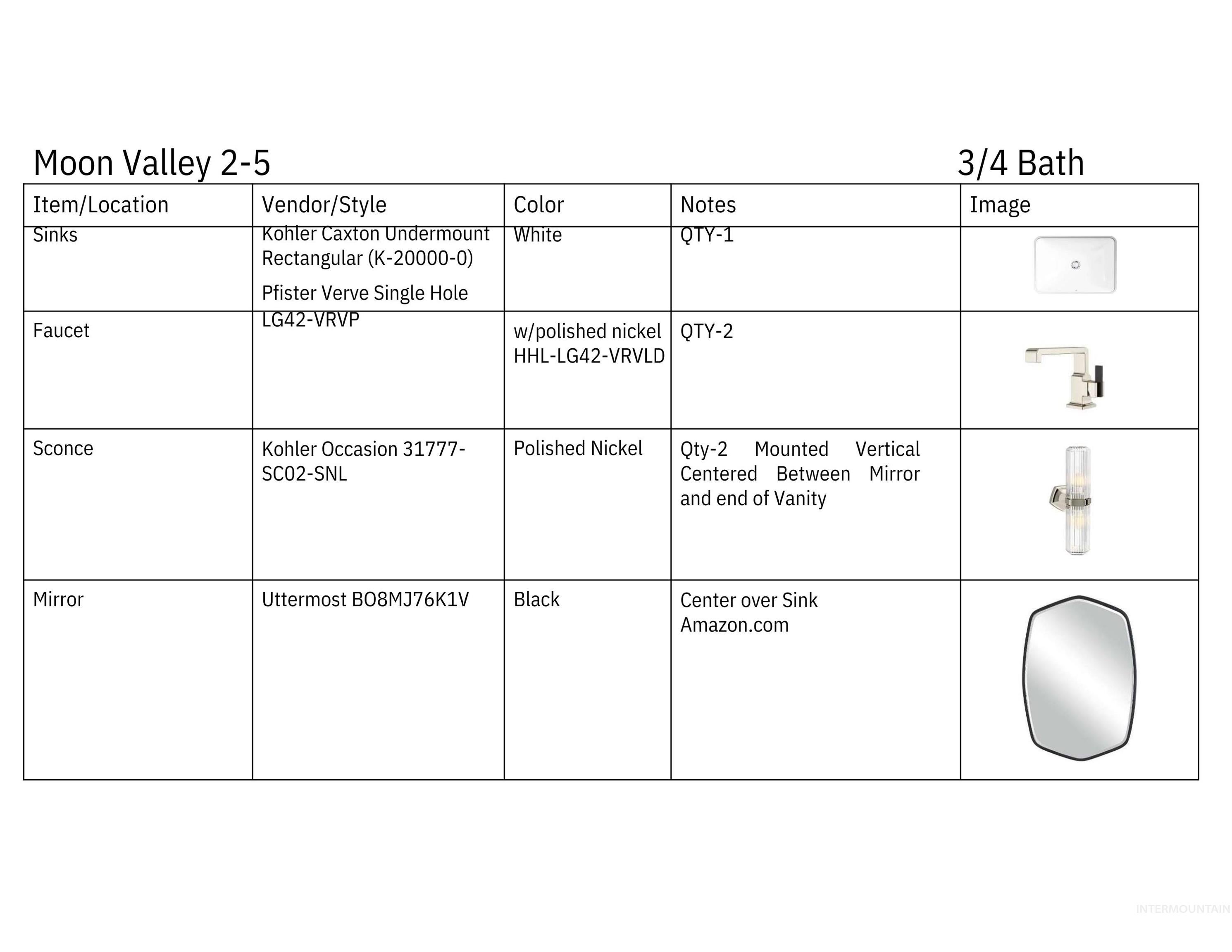 Eagle, Idaho, 83616, United States, ,3 BathroomsBathrooms,Residential,Active,1769746