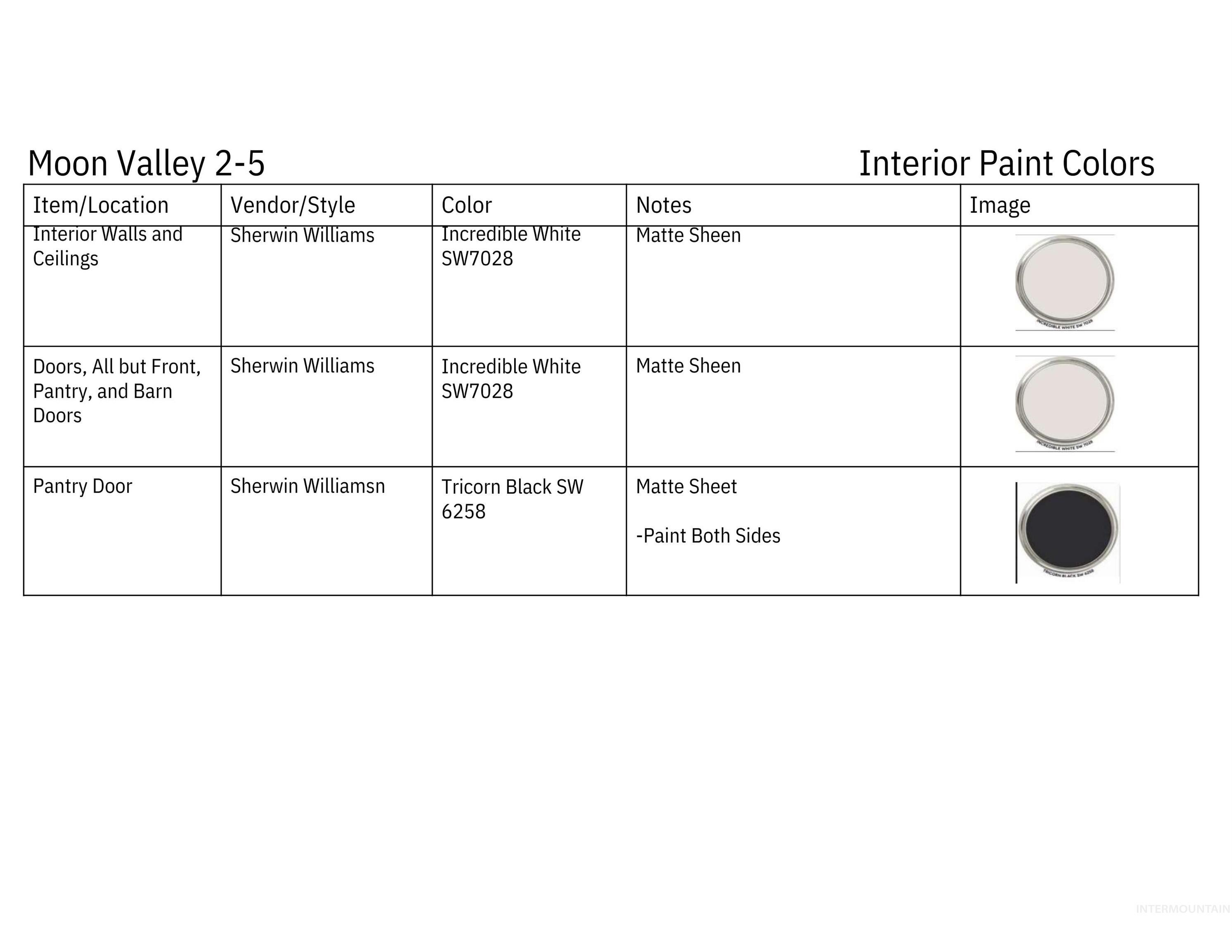 Eagle, Idaho, 83616, United States, ,3 BathroomsBathrooms,Residential,Active,1769746