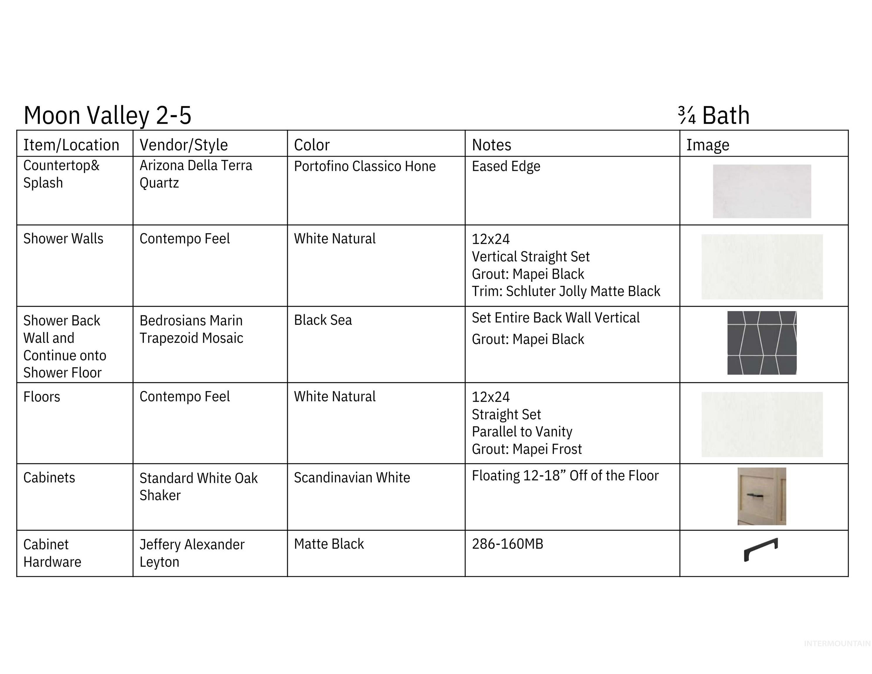 Eagle, Idaho, 83616, United States, ,3 BathroomsBathrooms,Residential,Active,1769746