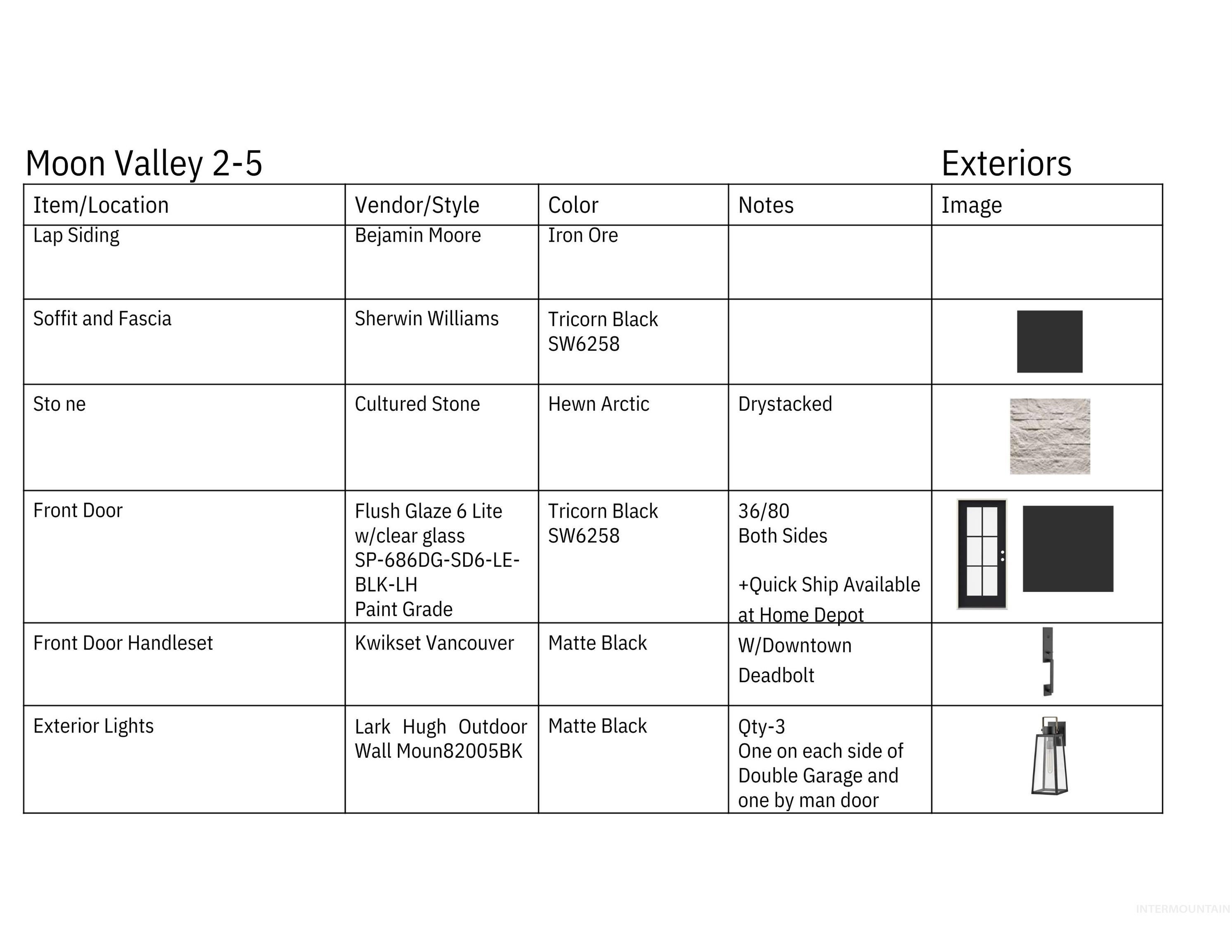 Eagle, Idaho, 83616, United States, ,3 BathroomsBathrooms,Residential,Active,1769746