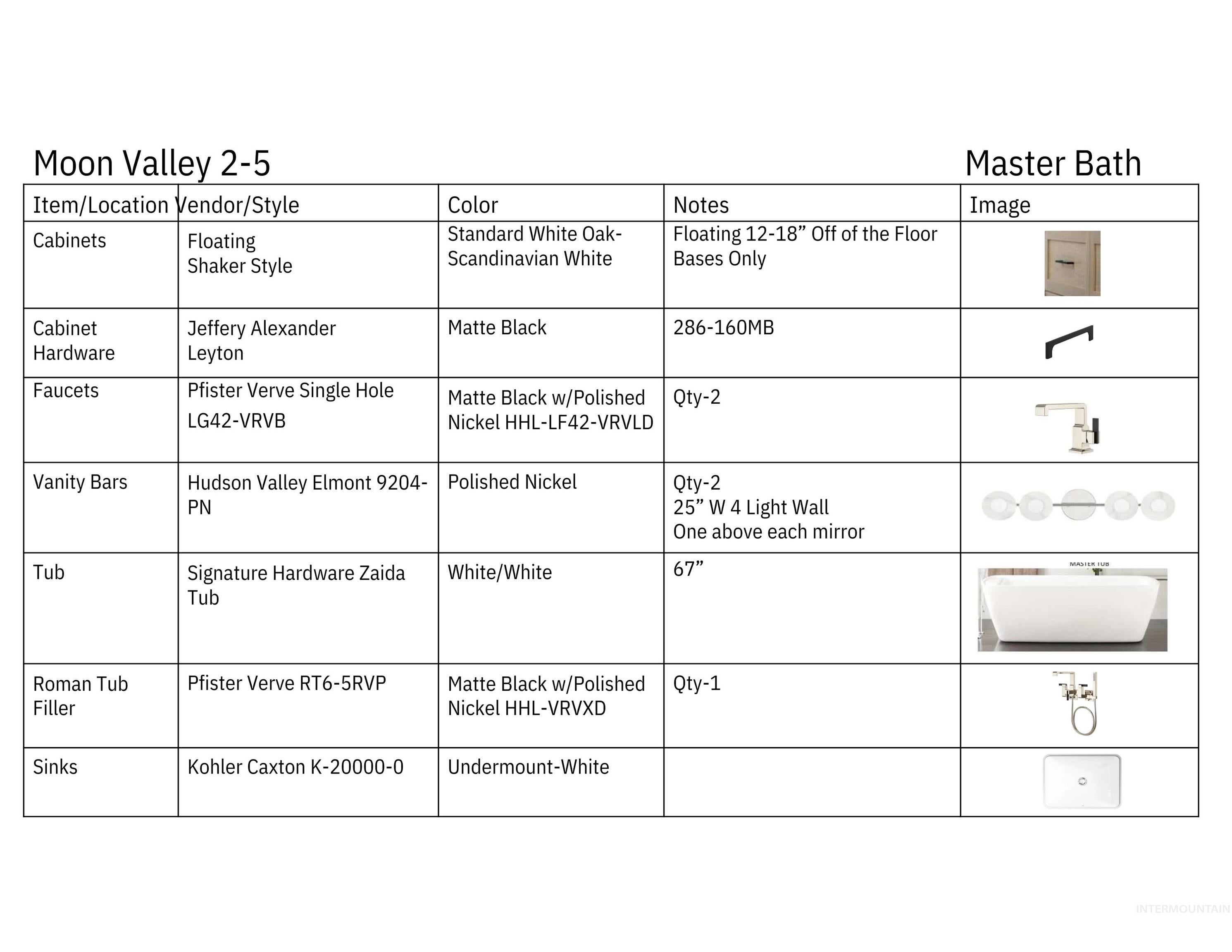 Eagle, Idaho, 83616, United States, ,3 BathroomsBathrooms,Residential,Active,1769746