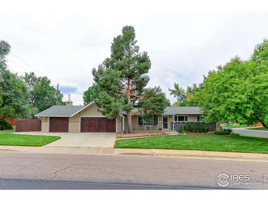 7874 E COSTILLA BLVD, CENTENNIAL, CO 80112 - Image 1