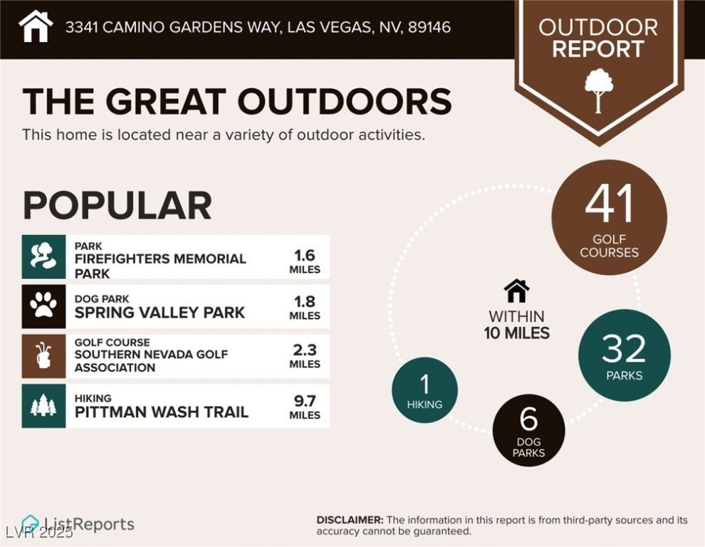 Las Vegas, Nevada, 89146, United States, 5 Bedrooms Bedrooms, ,7 BathroomsBathrooms,Residential,Active,1933735