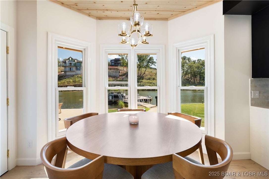 Osage Beach, Missouri, 65065, United States, 6 Bedrooms Bedrooms, ,4 BathroomsBathrooms,Residential,Active,1952762