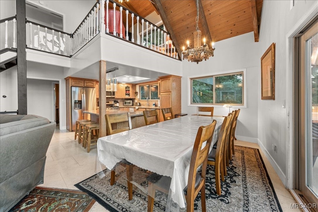 Lake Arrowhead, California, 92352, United States, 5 Bedrooms Bedrooms, ,3 BathroomsBathrooms,Residential,Active,1944014