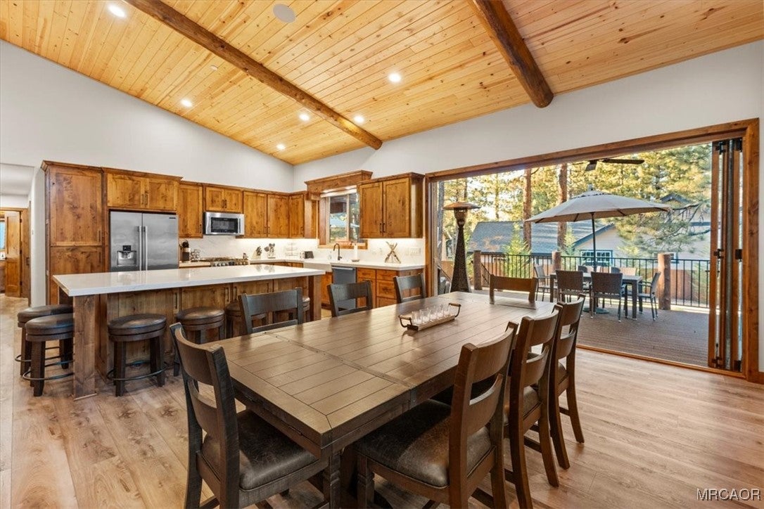 Big Bear Lake, California, 92315, United States, 4 Bedrooms Bedrooms, ,4 BathroomsBathrooms,Residential,Contingent,2006808