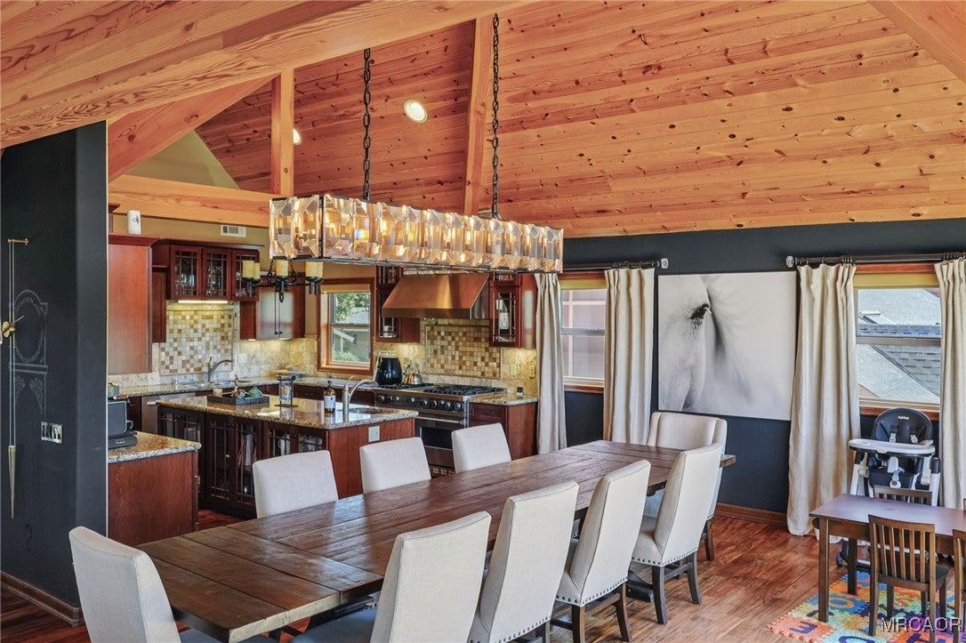 Big Bear Lake, California, 92315, United States, 6 Bedrooms Bedrooms, ,7 BathroomsBathrooms,Residential,Active,1945269