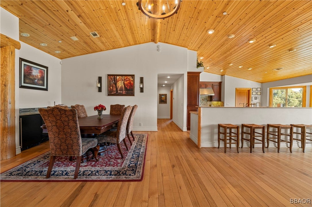 Big Bear City, California, 92314, United States, 5 Bedrooms Bedrooms, ,5 BathroomsBathrooms,Residential,Active,1745604