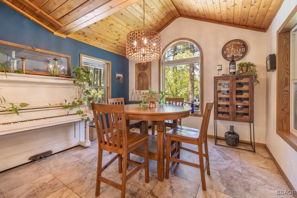 Big Bear Lake, California, 92315, United States, 5 Bedrooms Bedrooms, ,4 BathroomsBathrooms,Residential,Active,1825092