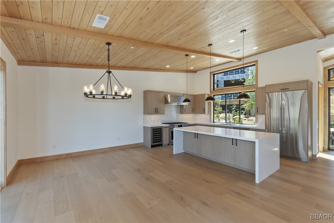 Big Bear Lake, California, 92315, United States, 5 Bedrooms Bedrooms, ,6 BathroomsBathrooms,Residential,Active,1961944