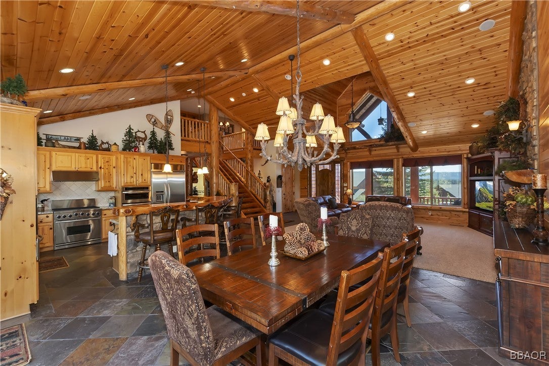 Big Bear Lake, California, 92315, United States, 4 Bedrooms Bedrooms, ,4 BathroomsBathrooms,Residential,Active,1905091