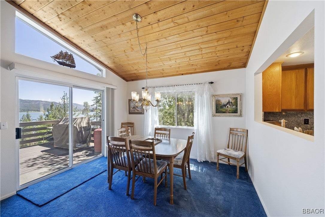 Big Bear Lake, California, 92315, United States, 4 Bedrooms Bedrooms, ,4 BathroomsBathrooms,Residential,Active,1858693