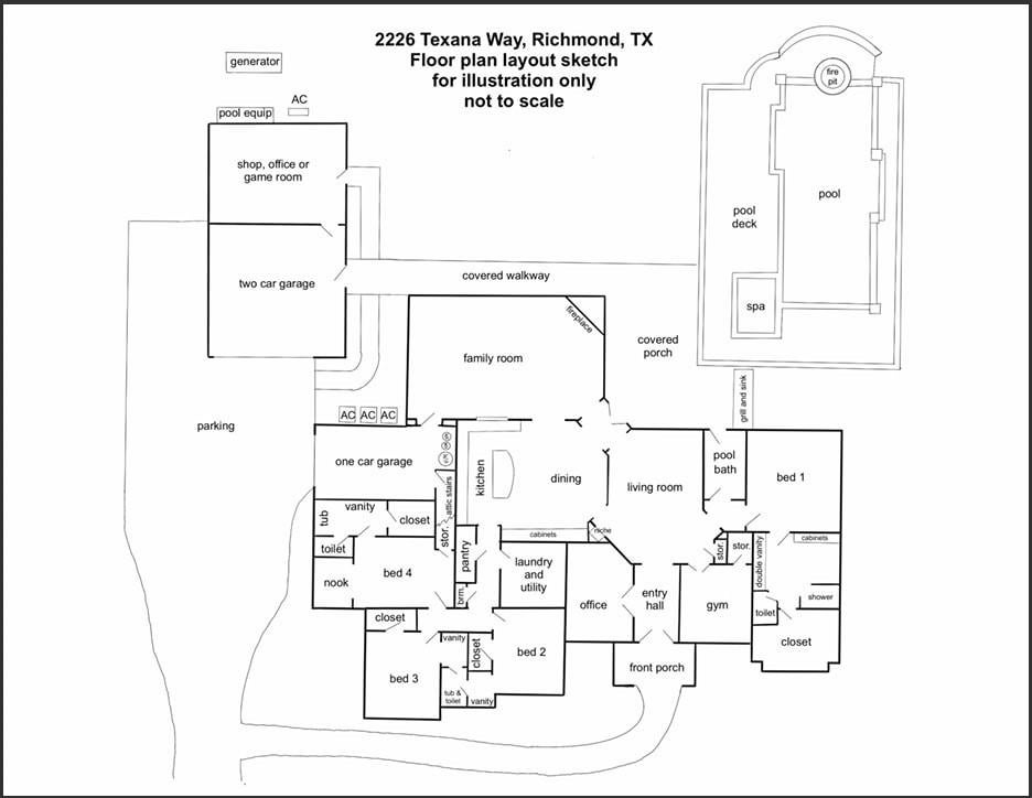 Richmond, Texas, 77406, United States, 4 Bedrooms Bedrooms, ,4 BathroomsBathrooms,Residential,Active,1913963