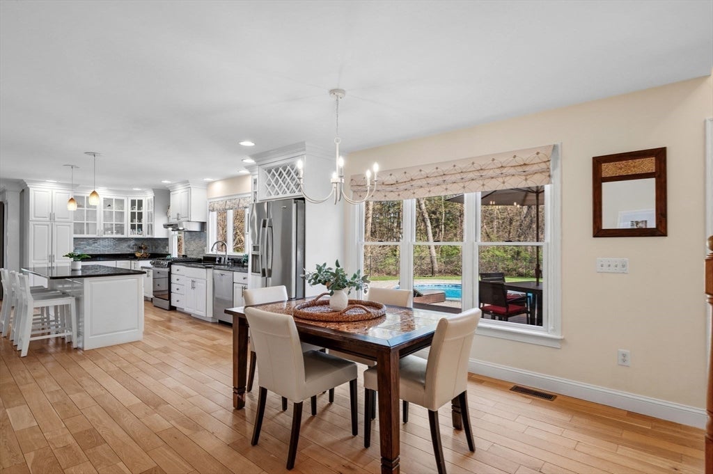 West Newbury, Massachusetts, 01985, United States, 4 Bedrooms Bedrooms, ,4 BathroomsBathrooms,Residential,Active,2044161