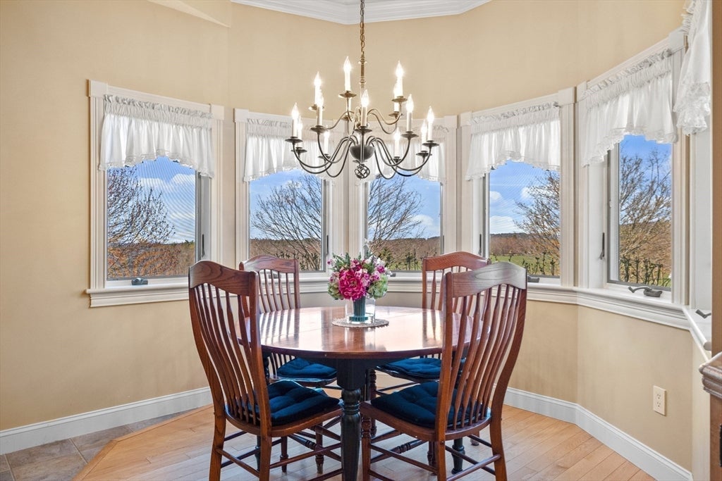 Pittsfield, New Hampshire, 03263, United States, 4 Bedrooms Bedrooms, ,5 BathroomsBathrooms,Residential,Active,1860238