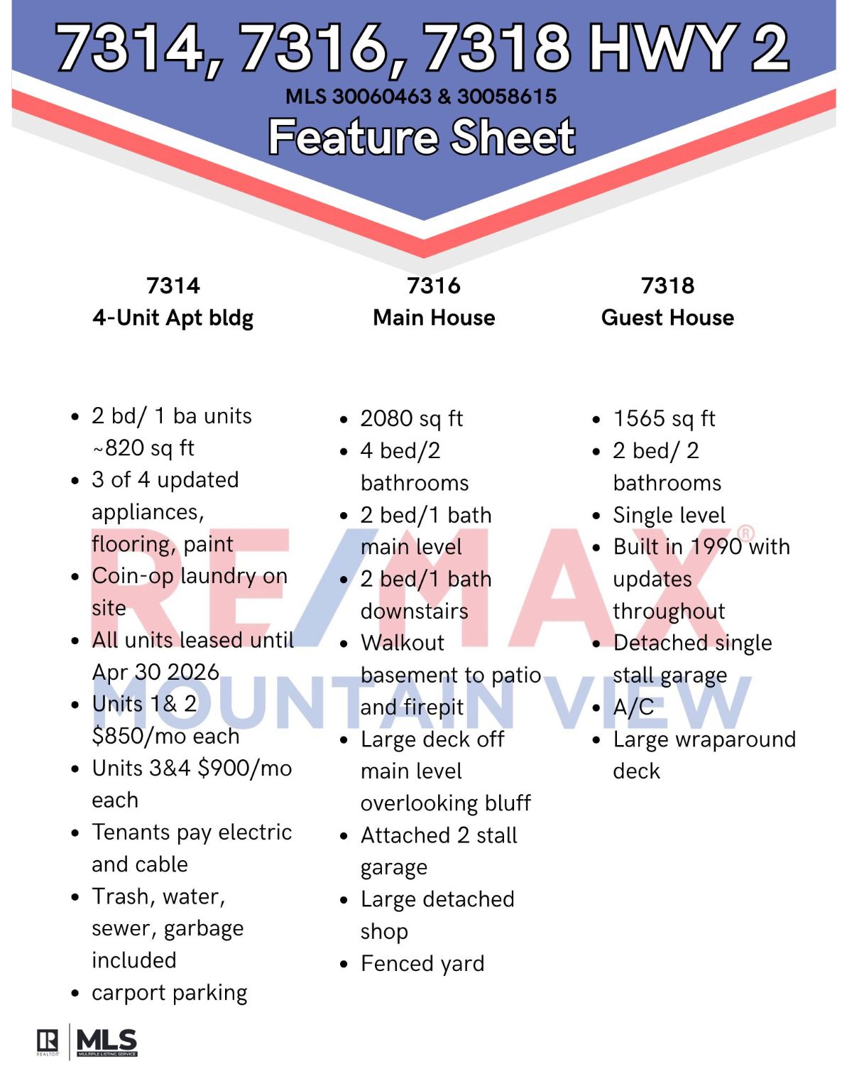 Columbia Falls, Montana, 59912, United States, 14 Bedrooms Bedrooms, ,8 BathroomsBathrooms,Residential,Active,1970926