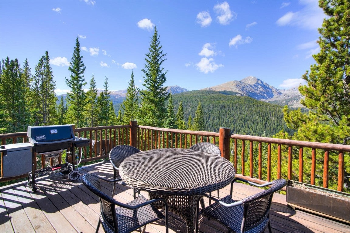 Blue River, Colorado, 80424, United States, 4 Bedrooms Bedrooms, ,6 BathroomsBathrooms,Residential,Active,1953666