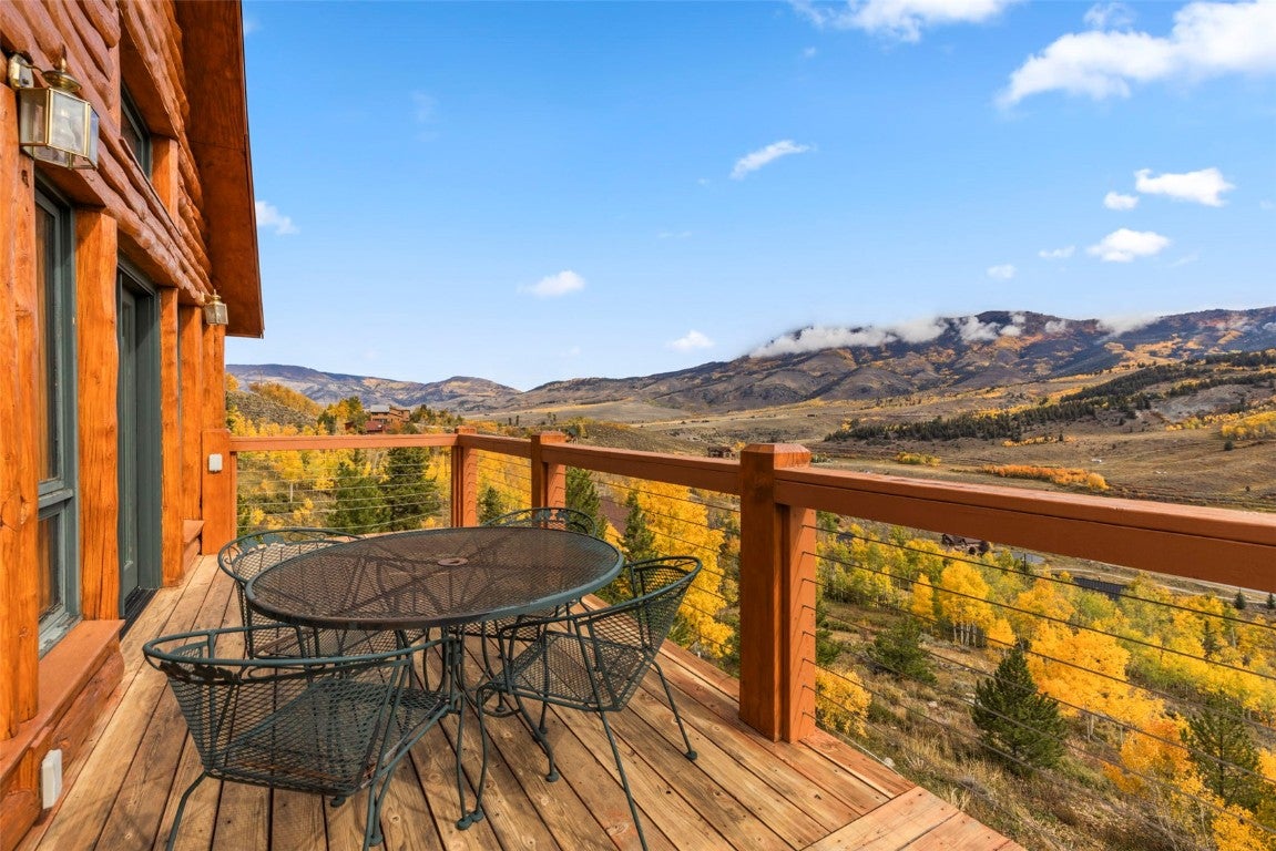 Silverthorne, Colorado, 80498, United States, 3 Bedrooms Bedrooms, ,3 BathroomsBathrooms,Residential,Active,1952609