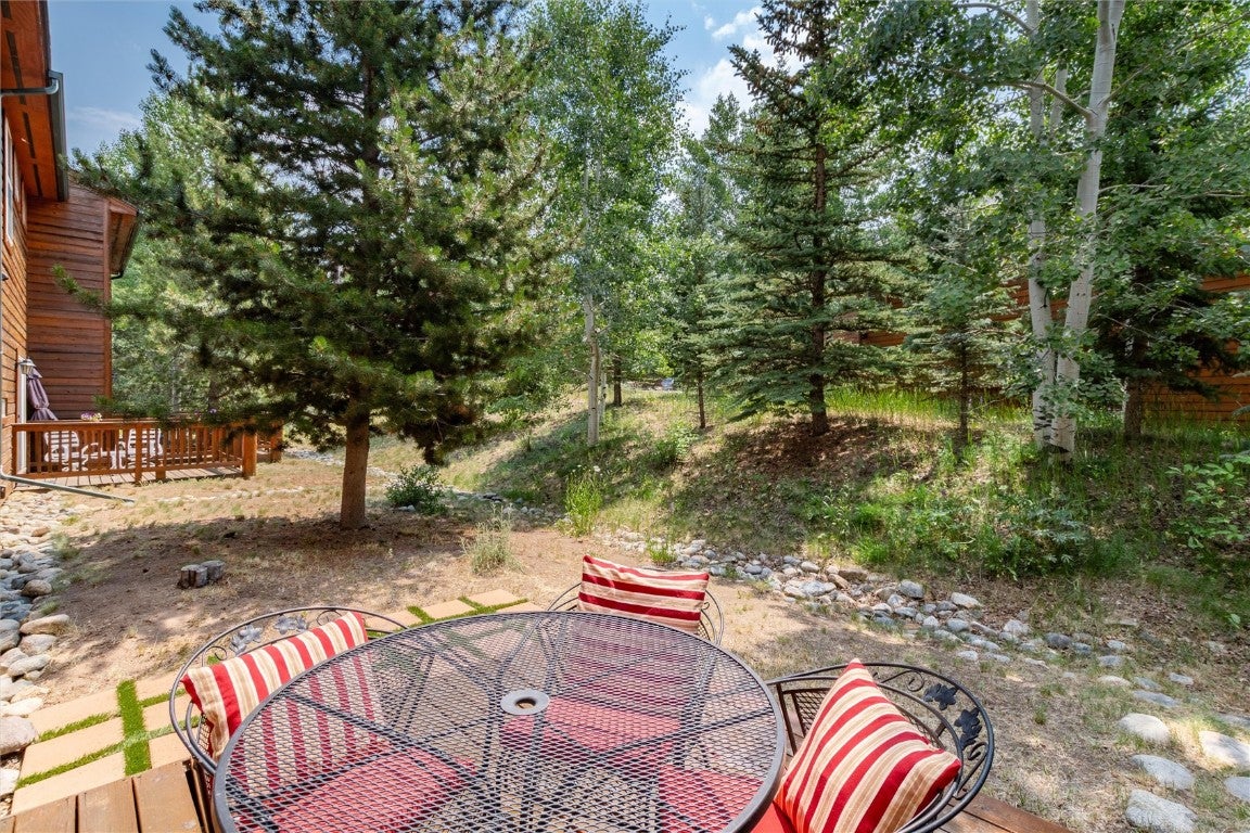 Dillon, Colorado, 80435, United States, 2 Bedrooms Bedrooms, ,3 BathroomsBathrooms,Residential,Active,1703841