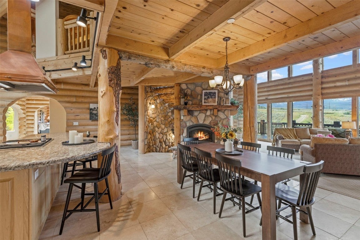 Silverthorne, Colorado, 80498, United States, 6 Bedrooms Bedrooms, ,6 BathroomsBathrooms,Residential,Active,1702665