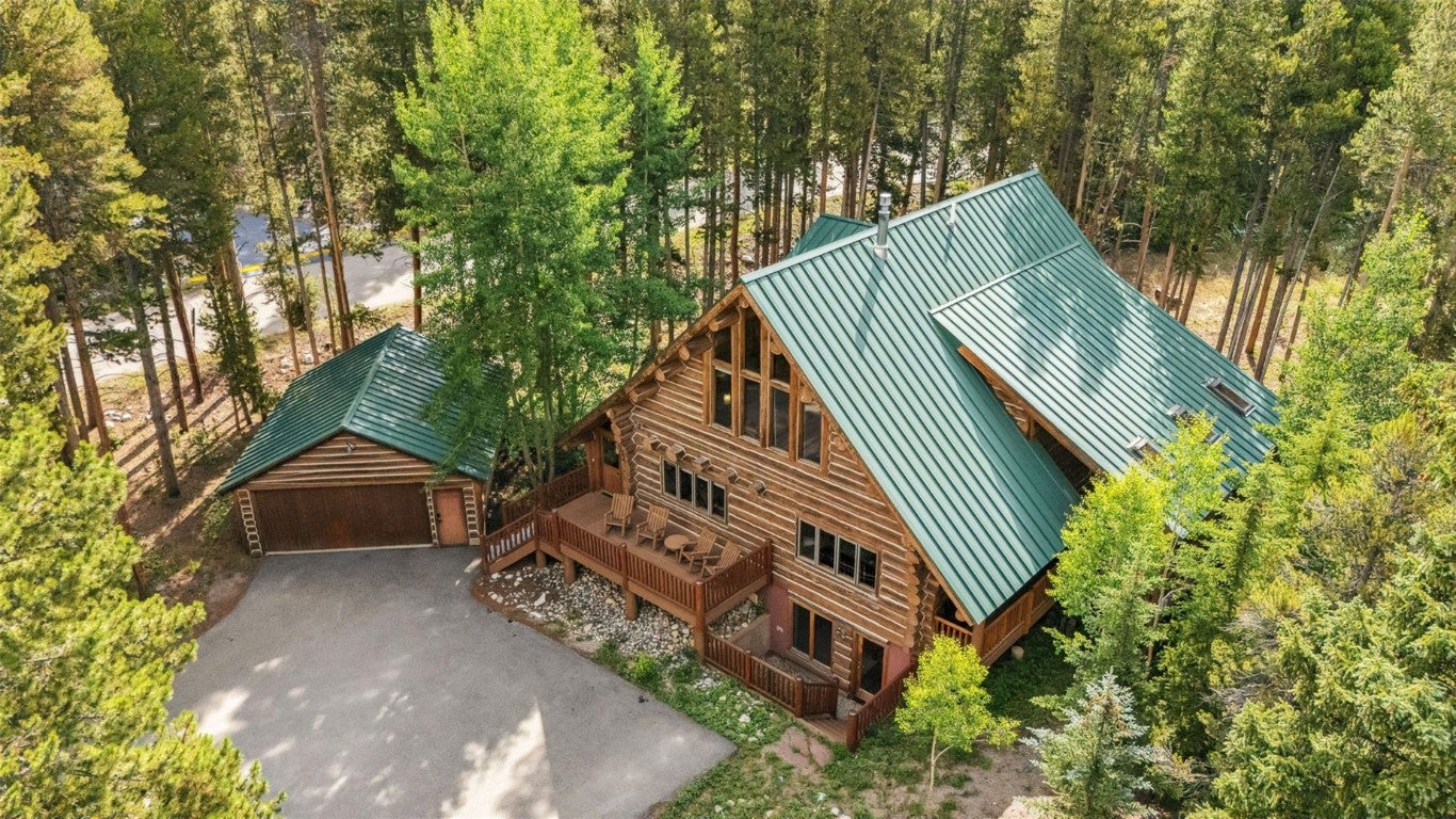 Blue River, Colorado, 80424, United States, ,4 BathroomsBathrooms,Residential,Active,1899910