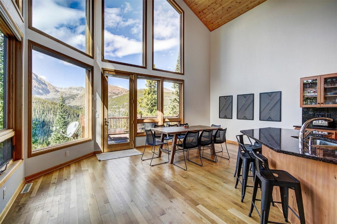 Blue River, Colorado, 80424, United States, 4 Bedrooms Bedrooms, ,6 BathroomsBathrooms,Residential,Active,1953666