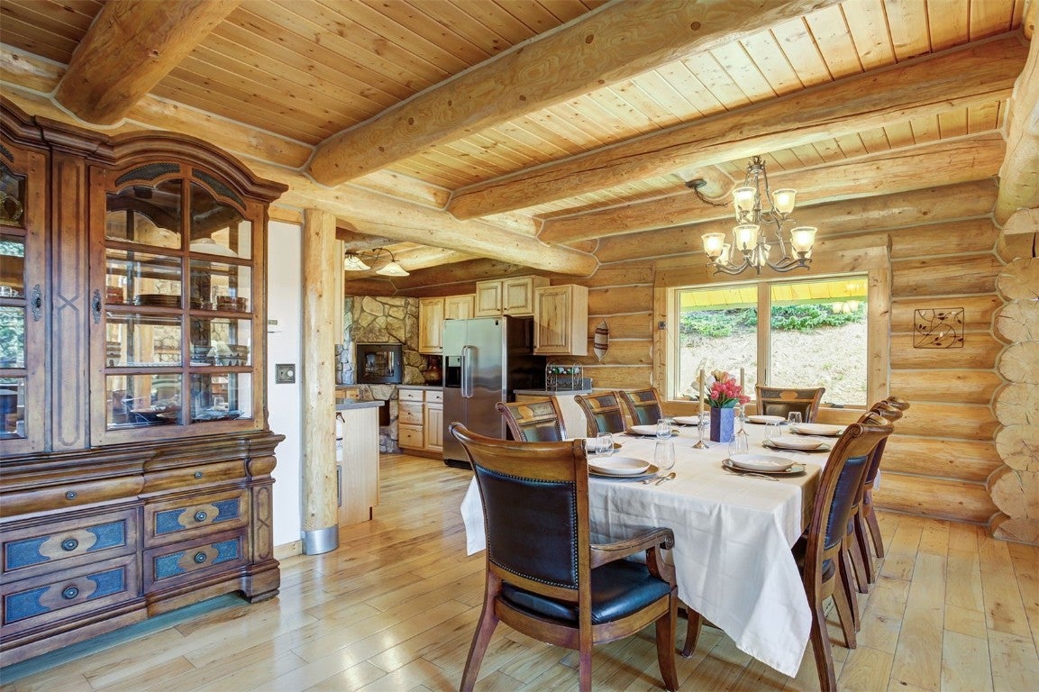 Alma, Colorado, 80420, United States, 3 Bedrooms Bedrooms, ,3 BathroomsBathrooms,Residential,Active,1914825