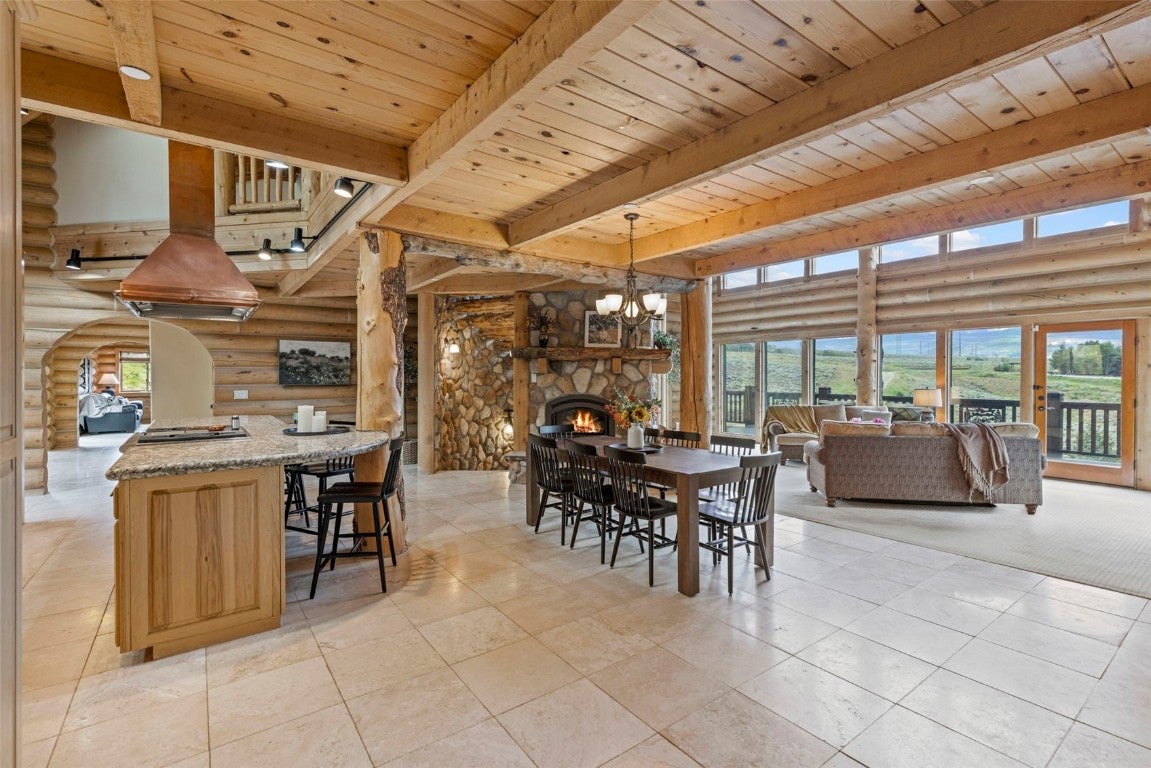 Silverthorne, Colorado, 80498, United States, 6 Bedrooms Bedrooms, ,6 BathroomsBathrooms,Residential,Active,1702665