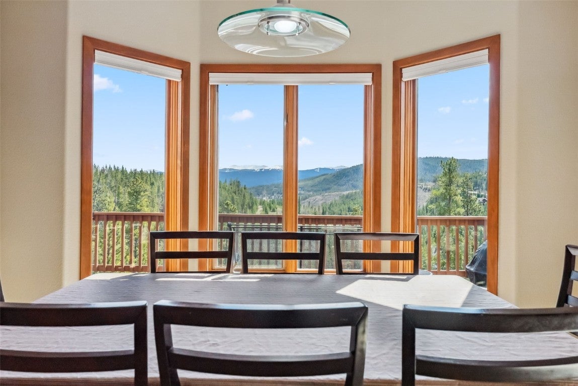 Breckenridge, Colorado, 80424, United States, 3 Bedrooms Bedrooms, ,4 BathroomsBathrooms,Residential,Active,1824027