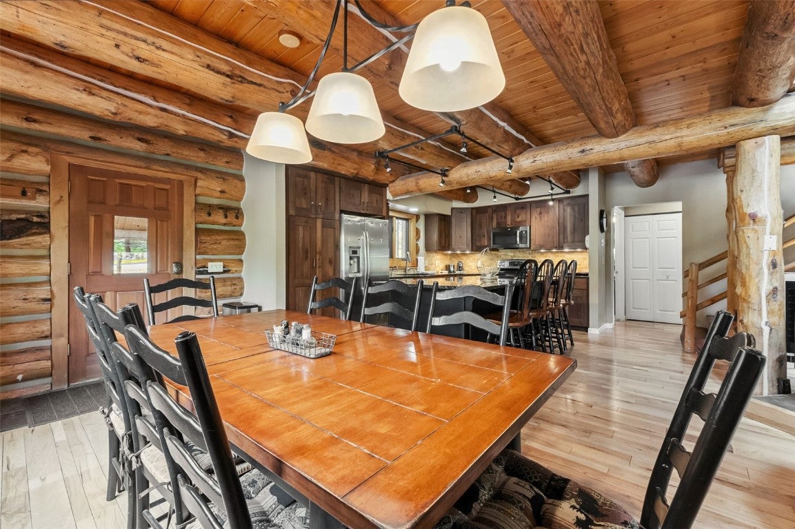 Blue River, Colorado, 80424, United States, ,4 BathroomsBathrooms,Residential,Active,1899910