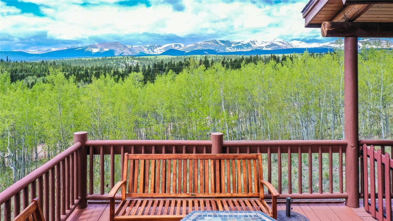 Fairplay, Colorado, 80440, United States, 4 Bedrooms Bedrooms, ,3 BathroomsBathrooms,Residential,Active,1849545