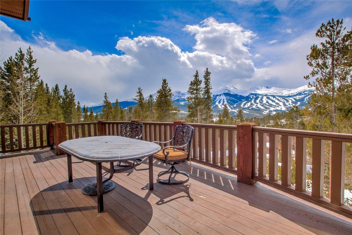 Breckenridge, Colorado, 80424, United States, 4 Bedrooms Bedrooms, ,5 BathroomsBathrooms,Residential,Active,1748737